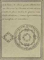 Picture 85 of 351 from Le musée des sorciers : mages et alchemistes / par Grillot de Givry. (1929), leaf 116