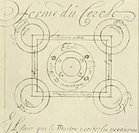 Picture 86 of 351 from Le musée des sorciers : mages et alchemistes / par Grillot de Givry. (1929), leaf 117