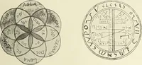 Picture 93 of 351 from Le musée des sorciers : mages et alchemistes / par Grillot de Givry. (1929), leaf 129