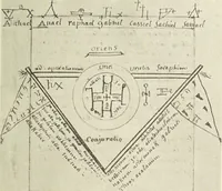 Picture 94 of 351 from Le musée des sorciers : mages et alchemistes / par Grillot de Givry. (1929), leaf 129
