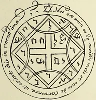 Picture 165 of 351 from Le musée des sorciers : mages et alchemistes / par Grillot de Givry. (1929), leaf 223