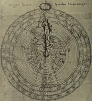 Picture 184 of 351 from Le musée des sorciers : mages et alchemistes / par Grillot de Givry. (1929), leaf 252