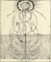Picture 212 of 351 from Le musée des sorciers : mages et alchemistes / par Grillot de Givry. (1929), leaf 293