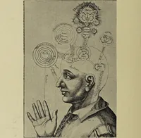 Picture 213 of 351 from Le musée des sorciers : mages et alchemistes / par Grillot de Givry. (1929), leaf 294