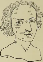 Picture 215 of 351 from Le musée des sorciers : mages et alchemistes / par Grillot de Givry. (1929), leaf 298