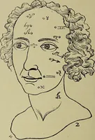 An illustration from Le musée des sorciers : mages et alchemistes / par Grillot de Givry. (1929)