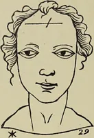 Picture 220 of 351 from Le musée des sorciers : mages et alchemistes / par Grillot de Givry. (1929), leaf 300
