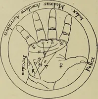 Picture 246 of 351 from Le musée des sorciers : mages et alchemistes / par Grillot de Givry. (1929), leaf 314