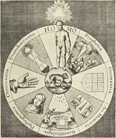 Picture 280 of 351 from Le musée des sorciers : mages et alchemistes / par Grillot de Givry. (1929), leaf 361
