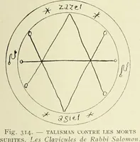 Picture 305 of 351 from Le musée des sorciers : mages et alchemistes / par Grillot de Givry. (1929), leaf 413