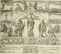 Picture 318 of 351 from Le musée des sorciers : mages et alchemistes / par Grillot de Givry. (1929), leaf 429