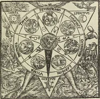 Picture 332 of 351 from Le musée des sorciers : mages et alchemistes / par Grillot de Givry. (1929), leaf 443