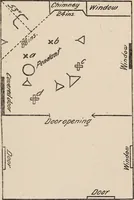 Picture 38 of 127 from Phenomena of materialisation : a contribution to the investigation of mediumistic teleplastics / by Baron von Schrenck Notzing ; translated by E.E. Fournier d'Albe. (1923), leaf 235