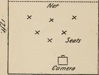 Picture 1 of 127 from Phenomena of materialisation : a contribution to the investigation of mediumistic teleplastics / by Baron von Schrenck Notzing ; translated by E.E. Fournier d'Albe. (1923), leaf 62