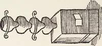 Picture 7 of 21 from Alchemy: ancient and modern : being a brief account of the alchemistic doctrines, and their relations, to mysticism on the one hand, and to recent discoveries in physical science on the other hand ; together with some particulars regarding the lives and teachings of the most noted alchemists / by H. Stanley Redgrove. (1911), leaf 66