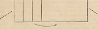 Picture 2 of 3 from The interpretation of dreams. / by Sigmund Freud ; authorised translation of 3rd ed. by A. A. Brill. (1913), leaf 447