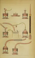 An illustration from Appareils portatifs de Duval, jeune, pour bains et douches de vapeur / [Duval]. (1840)