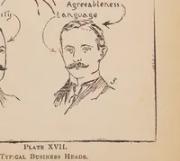 Picture 3 of 3 from Heads and how to read them : a popular guide to phrenology / by Stackpool E. O'Dell. (1901), leaf 103