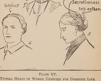 An illustration from Heads and how to read them : a popular guide to phrenology / by Stackpool E. O'Dell. (1901)