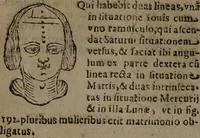 Picture 69 of 162 from Philippi Phinellae, De methoposcopia astronomica de duodecim signis coelestibus. (1650), leaf 120