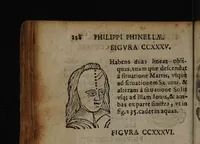Picture 91 of 162 from Philippi Phinellae, De methoposcopia astronomica de duodecim signis coelestibus. (1650), leaf 142