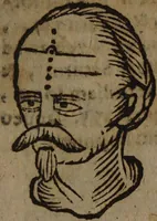 Picture 97 of 162 from Philippi Phinellae, De methoposcopia astronomica de duodecim signis coelestibus. (1650), leaf 151