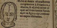 Picture 112 of 162 from Philippi Phinellae, De methoposcopia astronomica de duodecim signis coelestibus. (1650), leaf 170