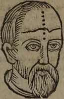 An illustration from Philippi Phinellae, De methoposcopia astronomica de duodecim signis coelestibus. (1650)