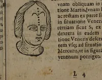 Picture 124 of 162 from Philippi Phinellae, De methoposcopia astronomica de duodecim signis coelestibus. (1650), leaf 181