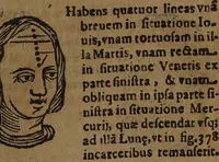 Picture 144 of 162 from Philippi Phinellae, De methoposcopia astronomica de duodecim signis coelestibus. (1650), leaf 215
