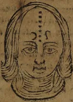 Picture 150 of 162 from Philippi Phinellae, De methoposcopia astronomica de duodecim signis coelestibus. (1650), leaf 221