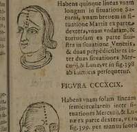 Picture 155 of 162 from Philippi Phinellae, De methoposcopia astronomica de duodecim signis coelestibus. (1650), leaf 225