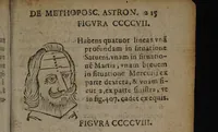 Picture 158 of 162 from Philippi Phinellae, De methoposcopia astronomica de duodecim signis coelestibus. (1650), leaf 229
