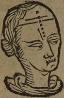 Picture 7 of 162 from Philippi Phinellae, De methoposcopia astronomica de duodecim signis coelestibus. (1650), leaf 27