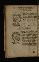 Picture 12 of 162 from Philippi Phinellae, De methoposcopia astronomica de duodecim signis coelestibus. (1650), leaf 40