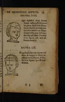Picture 18 of 162 from Philippi Phinellae, De methoposcopia astronomica de duodecim signis coelestibus. (1650), leaf 51