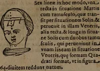 Picture 20 of 162 from Philippi Phinellae, De methoposcopia astronomica de duodecim signis coelestibus. (1650), leaf 54