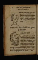 Picture 24 of 162 from Philippi Phinellae, De methoposcopia astronomica de duodecim signis coelestibus. (1650), leaf 56