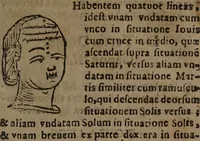 Picture 30 of 162 from Philippi Phinellae, De methoposcopia astronomica de duodecim signis coelestibus. (1650), leaf 59