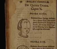 Picture 36 of 162 from Philippi Phinellae, De methoposcopia astronomica de duodecim signis coelestibus. (1650), leaf 72