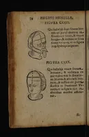 Picture 45 of 162 from Philippi Phinellae, De methoposcopia astronomica de duodecim signis coelestibus. (1650), leaf 88