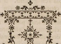An illustration from Lettres philosophiques sur les physionomies / [Anon]. (1748)