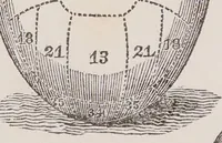 Picture 1 of 3 from An introduction to phrenology, in the form of question and answer. With an appendix, and copious illustrative notes / By Robert Macnish. (1836), leaf 8