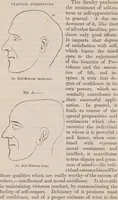 An illustration from Elements of phrenology / [George Combe]. (1850)