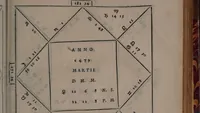 An illustration from Lucæ Gavrici ... Tractatvs astrologicvs in quo agitur de præteritis multorum hominum accidentibus per proprias eorum genituras ad unguem examinatis / Quorum exemplis consimilibus vnusquiso de medio genethliacus vaticinari poterit de futuris, quippe qui per uarios casus artem experientia fecit, exemplo monstrante uiam. (1552)
