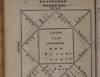 Picture 10 of 13 from Lucæ Gavrici ... Tractatvs astrologicvs in quo agitur de præteritis multorum hominum accidentibus per proprias eorum genituras ad unguem examinatis / Quorum exemplis consimilibus vnusquiso de medio genethliacus vaticinari poterit de futuris, quippe qui per uarios casus artem experientia fecit, exemplo monstrante uiam. (1552), leaf 128