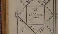 An illustration from Lucæ Gavrici ... Tractatvs astrologicvs in quo agitur de præteritis multorum hominum accidentibus per proprias eorum genituras ad unguem examinatis / Quorum exemplis consimilibus vnusquiso de medio genethliacus vaticinari poterit de futuris, quippe qui per uarios casus artem experientia fecit, exemplo monstrante uiam. (1552)