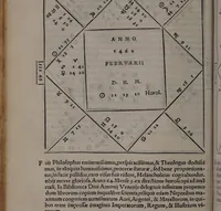 An illustration from Lucæ Gavrici ... Tractatvs astrologicvs in quo agitur de præteritis multorum hominum accidentibus per proprias eorum genituras ad unguem examinatis / Quorum exemplis consimilibus vnusquiso de medio genethliacus vaticinari poterit de futuris, quippe qui per uarios casus artem experientia fecit, exemplo monstrante uiam. (1552)