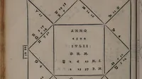 An illustration from Lucæ Gavrici ... Tractatvs astrologicvs in quo agitur de præteritis multorum hominum accidentibus per proprias eorum genituras ad unguem examinatis / Quorum exemplis consimilibus vnusquiso de medio genethliacus vaticinari poterit de futuris, quippe qui per uarios casus artem experientia fecit, exemplo monstrante uiam. (1552)