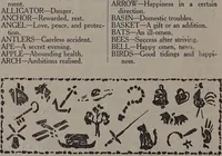 Picture 10 of 12 from Beecham-Veno book on fortune telling / issued from the Beecham-Veeno Central Distributing Depot. (1930), leaf 34